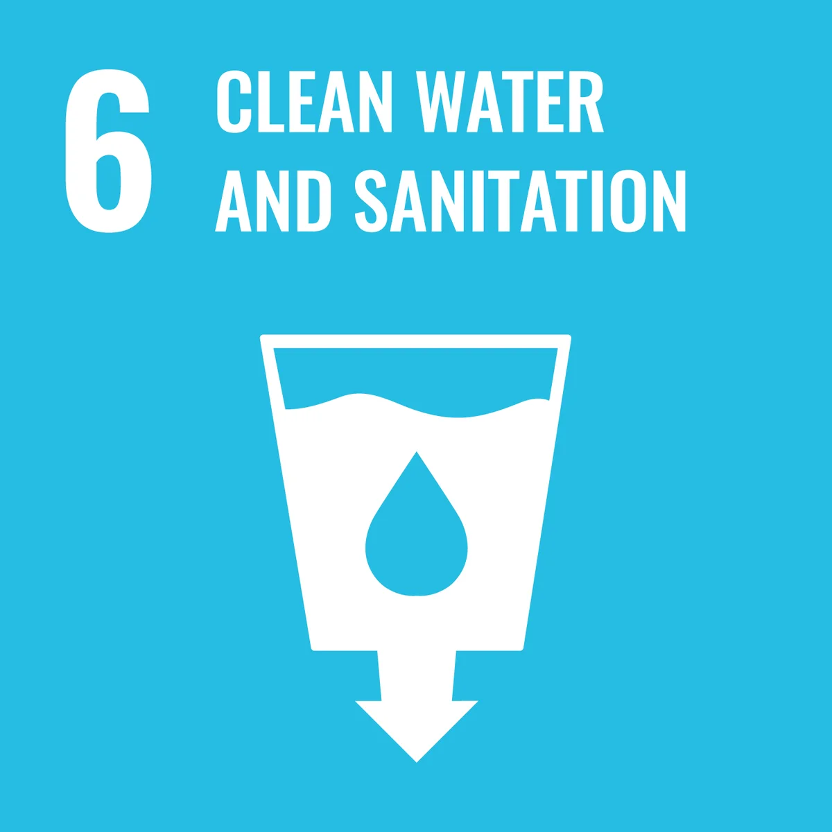 UN Sustainable Development Goal 6 icon for clean water and sanitation featuring a water glass and droplet on turquoise background.